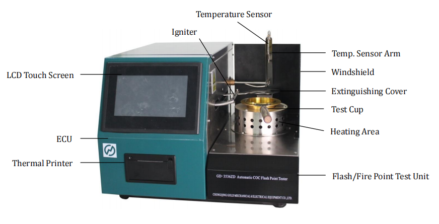 C8FDFD951911F9D8237AA082F88CEF71