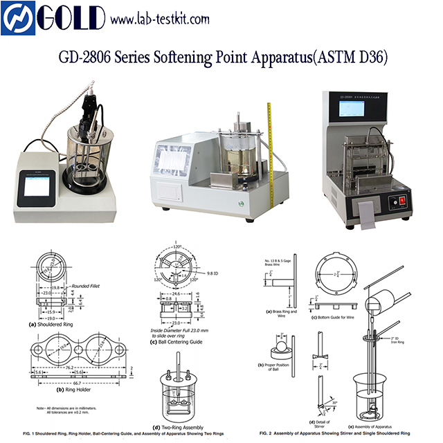 Mjukg&ouml;ringsring och kulapparater